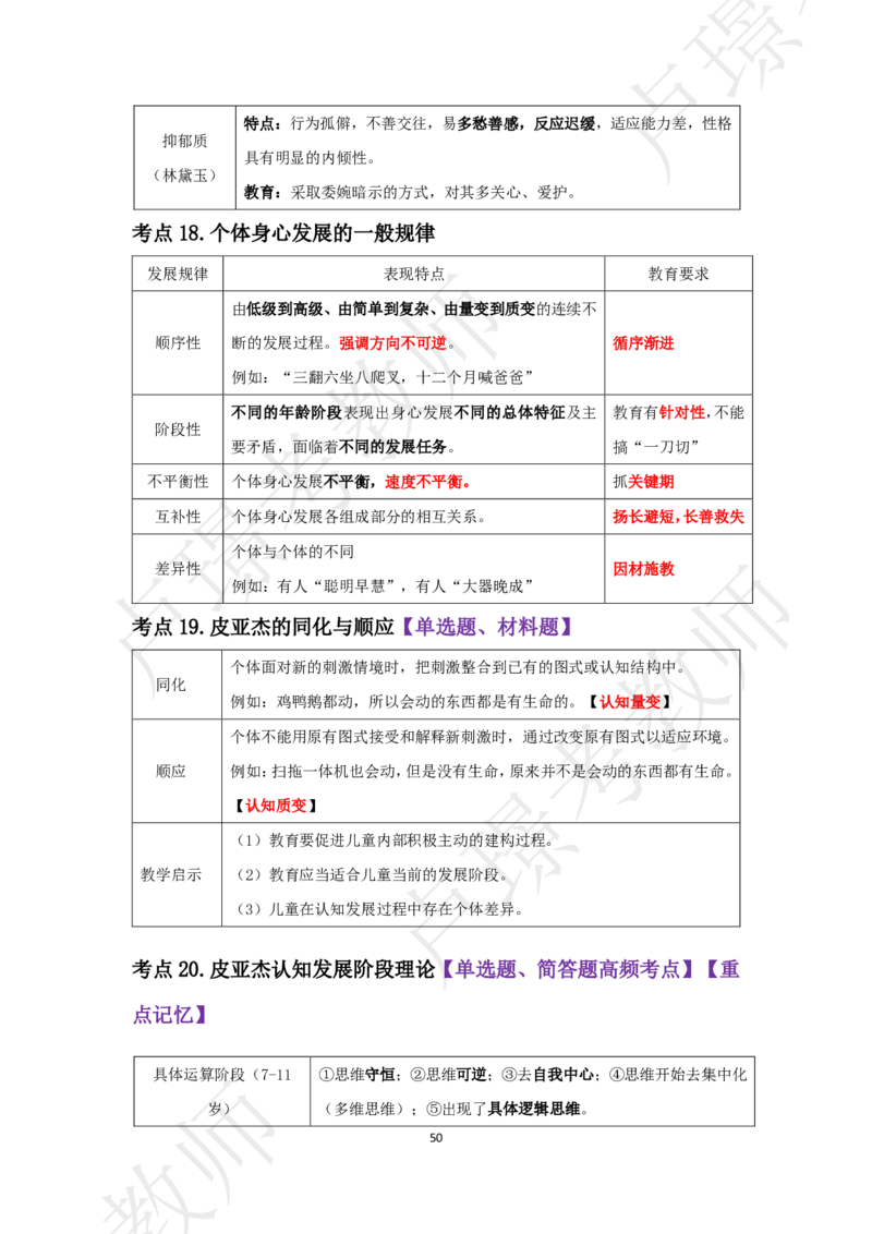 中学科二考前抢分包_4-教培资料-26年最新资料-同步更新_初中高中教资_2025下中学教资笔试_中学冲刺急救包_11.卢姨25下教资资料合集_25下：卢姨考前抢分包