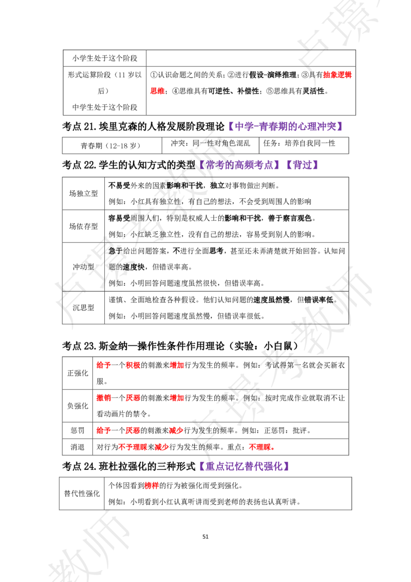 中学科二考前抢分包_4-教培资料-26年最新资料-同步更新_初中高中教资_2025下中学教资笔试_中学冲刺急救包_11.卢姨25下教资资料合集_25下：卢姨考前抢分包