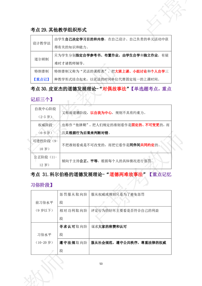 中学科二考前抢分包_4-教培资料-26年最新资料-同步更新_初中高中教资_2025下中学教资笔试_中学冲刺急救包_11.卢姨25下教资资料合集_25下：卢姨考前抢分包