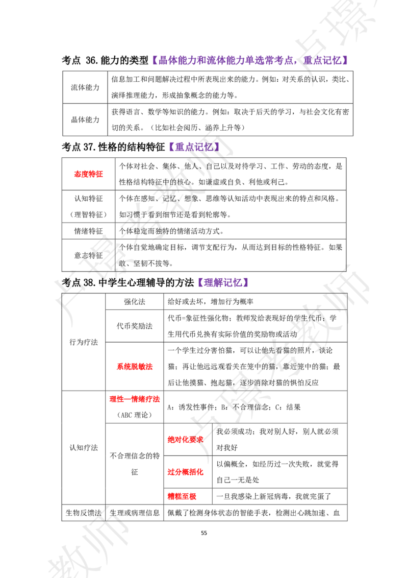 中学科二考前抢分包_4-教培资料-26年最新资料-同步更新_初中高中教资_2025下中学教资笔试_中学冲刺急救包_11.卢姨25下教资资料合集_25下：卢姨考前抢分包