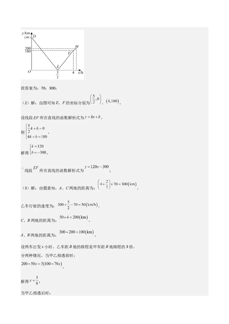 考前突破03函数的实际应用（4大必考题型）（解析版）_2数学总复习_2025中考复习资料_2025年中考数学一轮知识梳理_考前突破03函数的实际应用（4大必考题型）