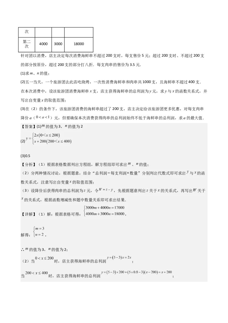 考前突破03函数的实际应用（4大必考题型）（解析版）_2数学总复习_2025中考复习资料_2025年中考数学一轮知识梳理_考前突破03函数的实际应用（4大必考题型）