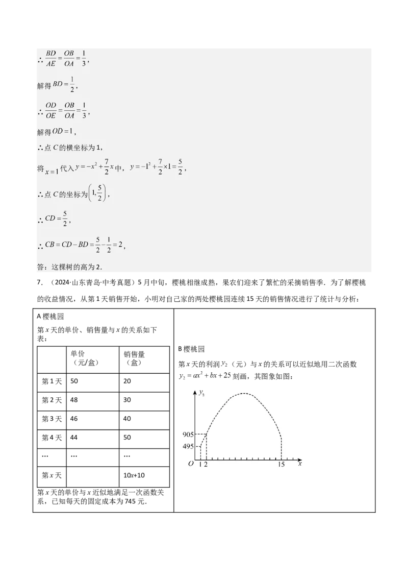 考前突破03函数的实际应用（4大必考题型）（解析版）_2数学总复习_2025中考复习资料_2025年中考数学一轮知识梳理_考前突破03函数的实际应用（4大必考题型）