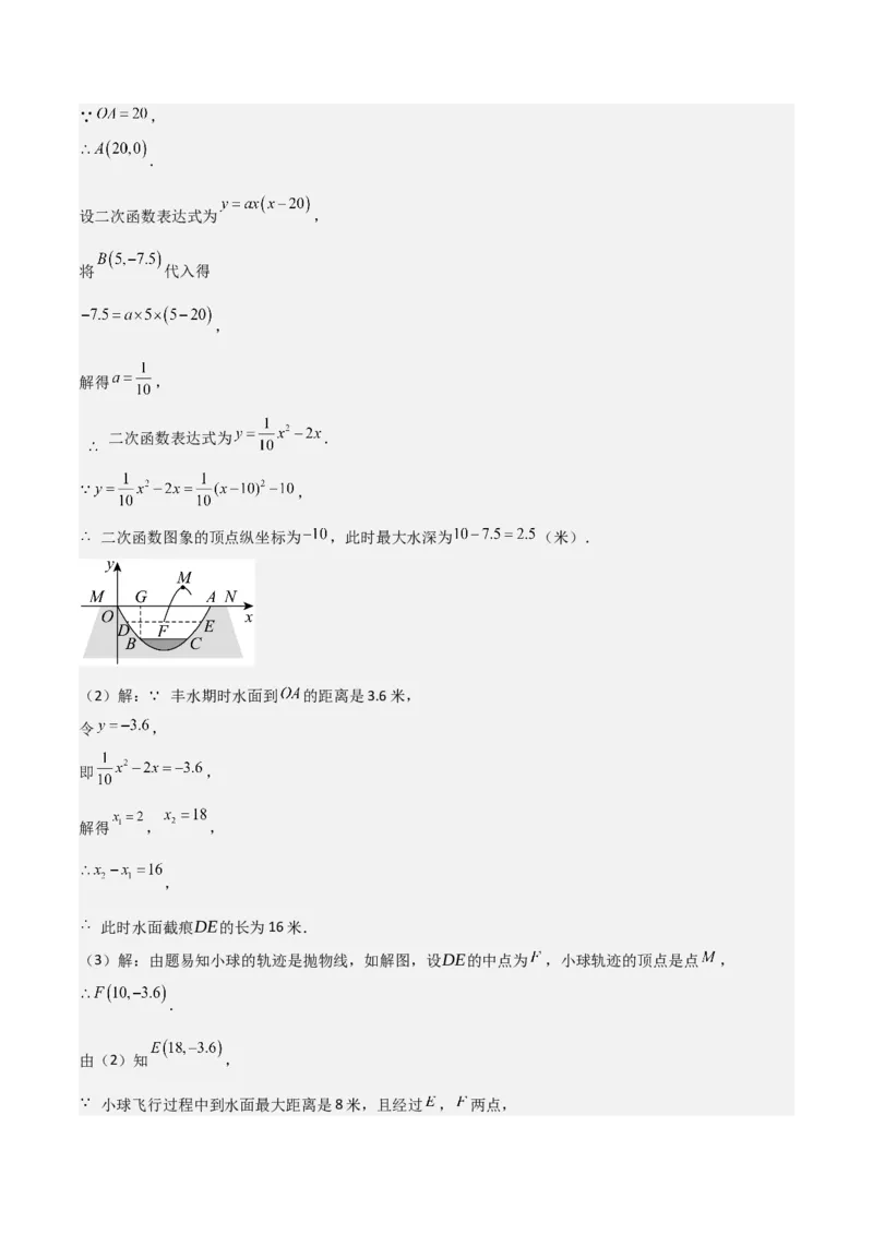 考前突破03函数的实际应用（4大必考题型）（解析版）_2数学总复习_2025中考复习资料_2025年中考数学一轮知识梳理_考前突破03函数的实际应用（4大必考题型）