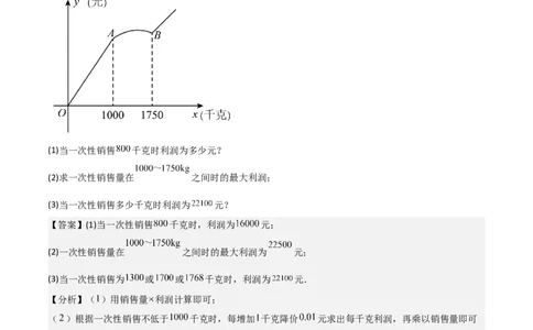 考前突破03函数的实际应用（4大必考题型）（解析版）_2数学总复习_2025中考复习资料_2025年中考数学一轮知识梳理_考前突破03函数的实际应用（4大必考题型）