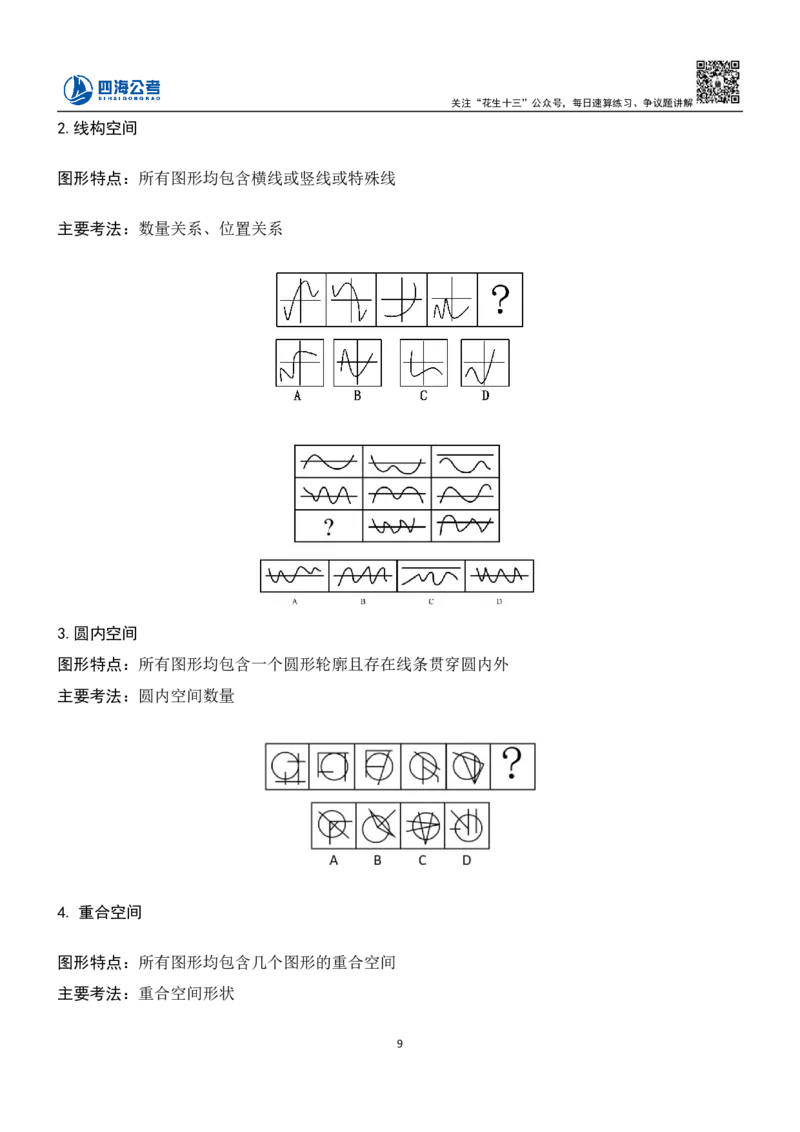 23下半年平面图推筑基班讲义-龙飞叛逆小樱桃_2026考公资料_（01）花生十三_（02）龙飞_2024龙飞资料_基础课2024龙飞平面图推筑基班