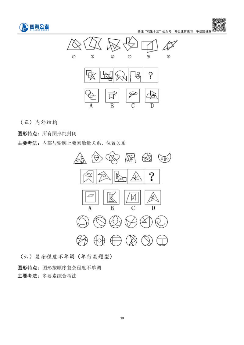 23下半年平面图推筑基班讲义-龙飞叛逆小樱桃_2026考公资料_（01）花生十三_（02）龙飞_2024龙飞资料_基础课2024龙飞平面图推筑基班