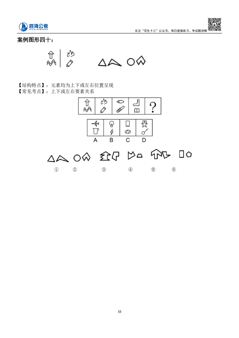 23下半年平面图推筑基班讲义-龙飞叛逆小樱桃_2026考公资料_（01）花生十三_（02）龙飞_2024龙飞资料_基础课2024龙飞平面图推筑基班