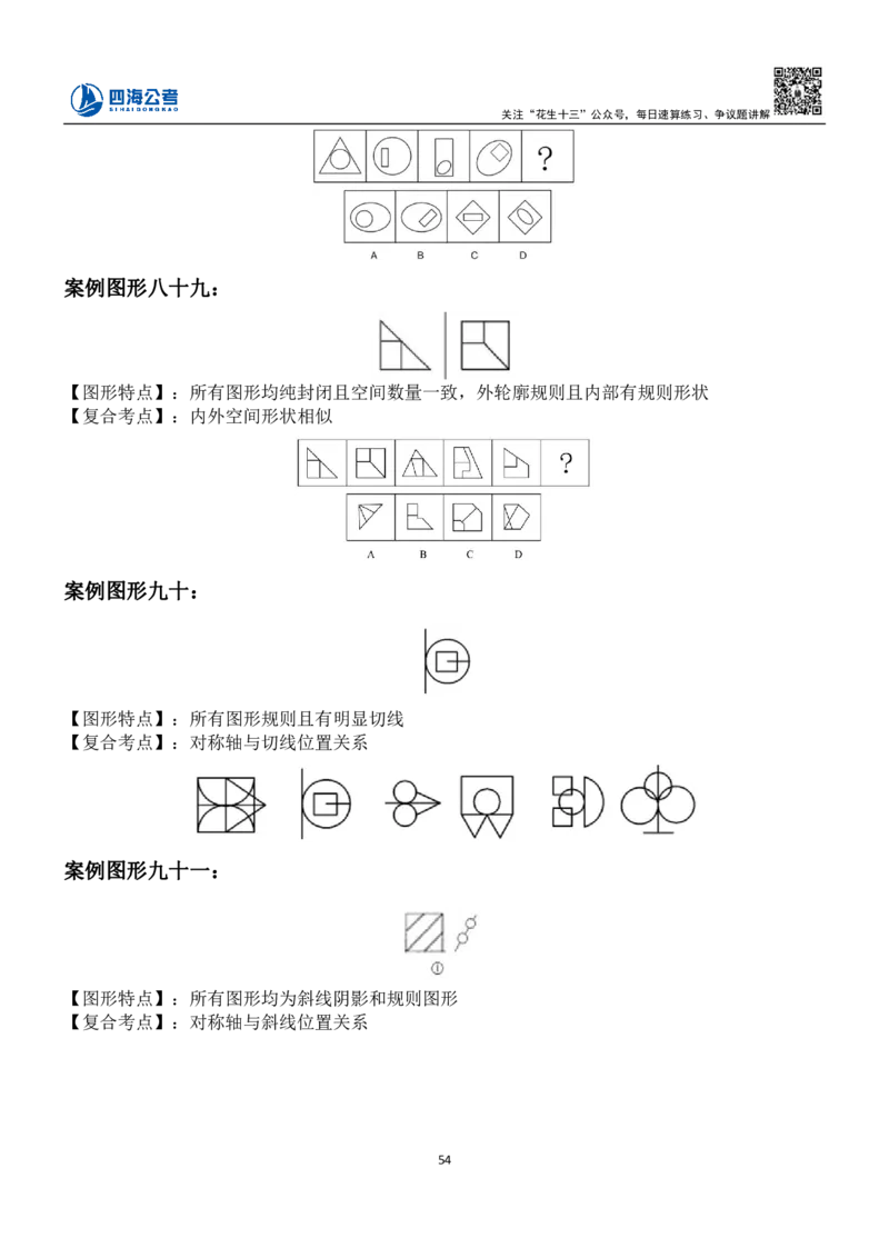23下半年平面图推筑基班讲义-龙飞叛逆小樱桃_2026考公资料_（01）花生十三_（02）龙飞_2024龙飞资料_基础课2024龙飞平面图推筑基班