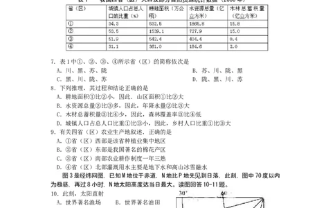 2009年高考地理试卷（四川）（解析卷）_1.高考2025全国各省真题+答案_01.2008-2024全国高考真题（按省份分类）_18.四川_2008-2024&middot;（四川）地理高考真题