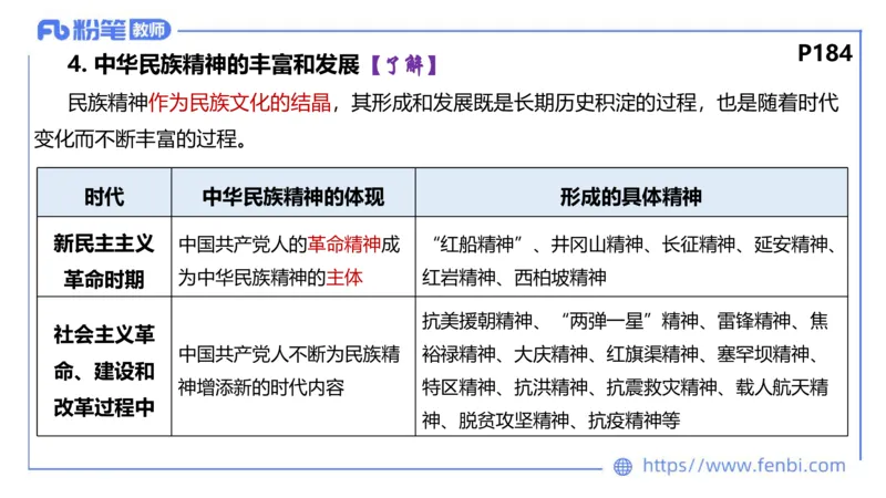 6.24-理论精讲-哲学与文化6-华文卿_4-教培资料-26年最新资料-同步更新_科一科二电子资料合集中小幼（笔记真题知识点汇总等）文件多，按需保存_各机构笔记合集（中小幼）推荐