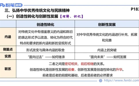 6.24-理论精讲-哲学与文化6-华文卿_4-教培资料-26年最新资料-同步更新_科一科二电子资料合集中小幼（笔记真题知识点汇总等）文件多，按需保存_各机构笔记合集（中小幼）推荐