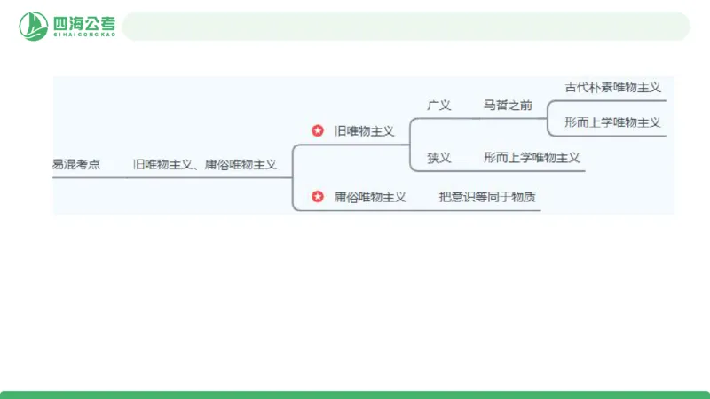 2026年国考政治理论&mdash;马原-第一讲_2026考公资料_（01）花生十三_01系统班（2026版）花生十三旗舰班（行测+申论）_政治理论_课件