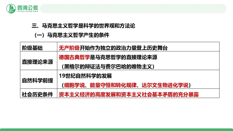 2026年国考政治理论&mdash;马原-第一讲_2026考公资料_（01）花生十三_01系统班（2026版）花生十三旗舰班（行测+申论）_政治理论_课件