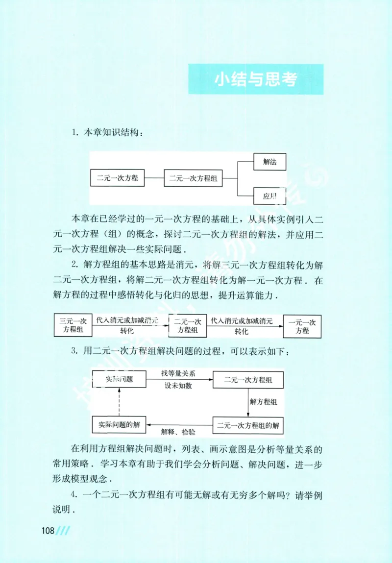 25春-苏教版7年级数学下册课本_4-教培资料-26年最新资料-同步更新_初中高中教资_03科三专项（进去保存报考的学科即可）_02科三专项（笔记真题思维导图教学设计版本二）
