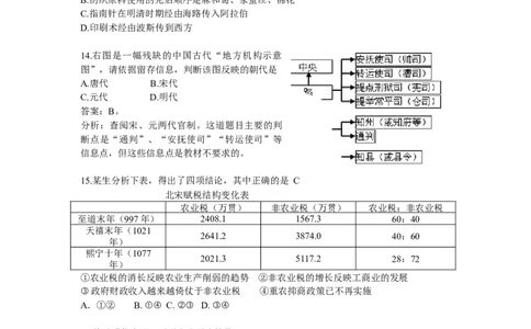 2009年高考历史试卷（浙江）（解析卷）_1.高考2025全国各省真题+答案_01.2008-2024全国高考真题（按省份分类）_22.浙江_2008-2024&middot;（浙江）历史高考真题