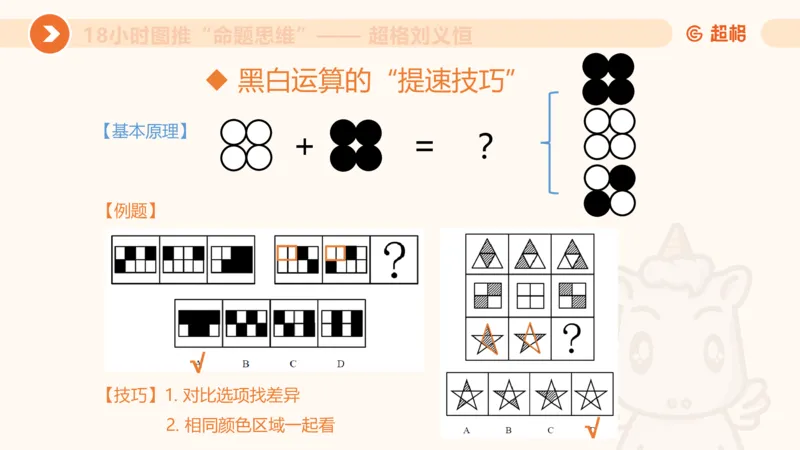 218小时图推命题思维_20240901010809_2026考公资料_（05）超格_行测申论2025超格合集(行测&申论&政治理论)_判断2025超格判断推理全家桶狂刷1000题_课件