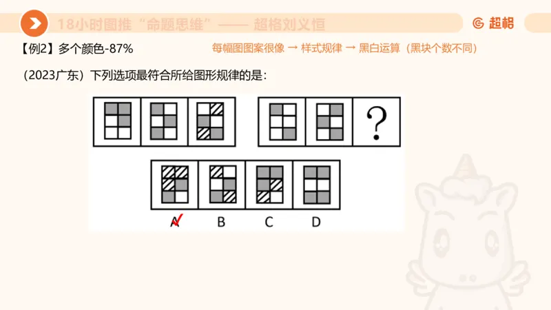 218小时图推命题思维_20240901010809_2026考公资料_（05）超格_行测申论2025超格合集(行测&申论&政治理论)_判断2025超格判断推理全家桶狂刷1000题_课件