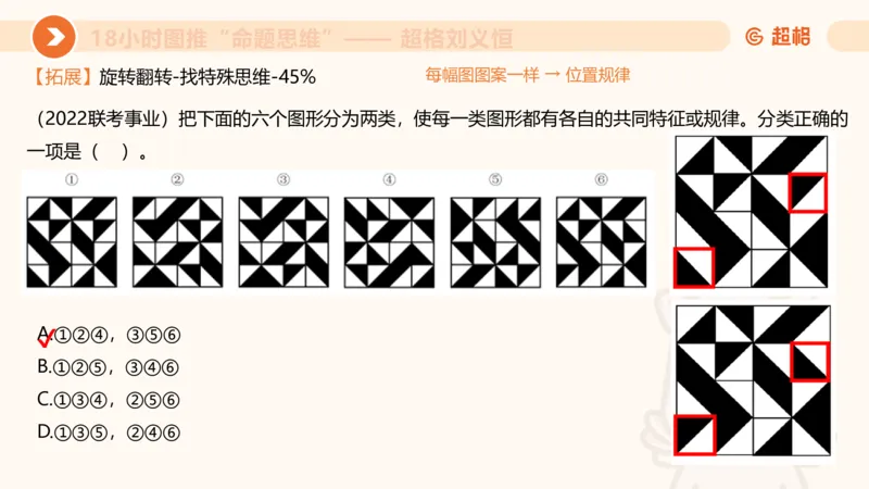 218小时图推命题思维_20240901010809_2026考公资料_（05）超格_行测申论2025超格合集(行测&申论&政治理论)_判断2025超格判断推理全家桶狂刷1000题_课件