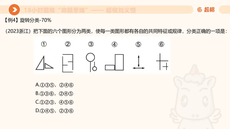 218小时图推命题思维_20240901010809_2026考公资料_（05）超格_行测申论2025超格合集(行测&申论&政治理论)_判断2025超格判断推理全家桶狂刷1000题_课件