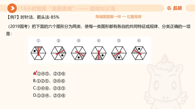 218小时图推命题思维_20240901010809_2026考公资料_（05）超格_行测申论2025超格合集(行测&申论&政治理论)_判断2025超格判断推理全家桶狂刷1000题_课件