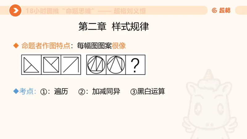 218小时图推命题思维_20240901010809_2026考公资料_（05）超格_行测申论2025超格合集(行测&申论&政治理论)_判断2025超格判断推理全家桶狂刷1000题_课件