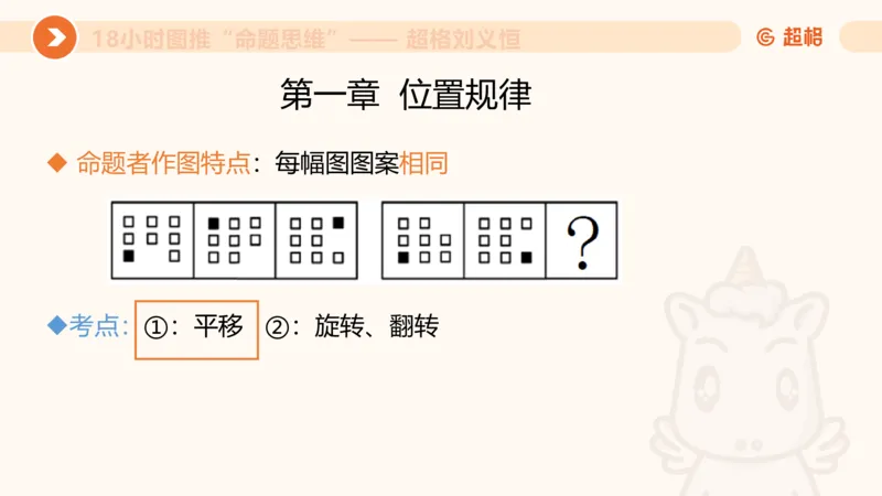 218小时图推命题思维_20240901010809_2026考公资料_（05）超格_行测申论2025超格合集(行测&申论&政治理论)_判断2025超格判断推理全家桶狂刷1000题_课件