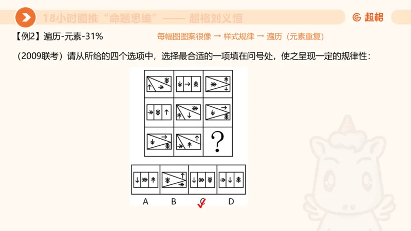 218小时图推命题思维_20240901010809_2026考公资料_（05）超格_行测申论2025超格合集(行测&申论&政治理论)_判断2025超格判断推理全家桶狂刷1000题_课件