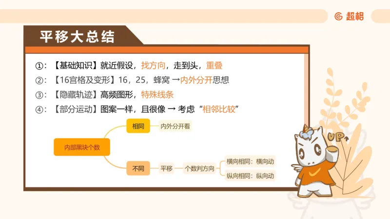 218小时图推命题思维_20240901010809_2026考公资料_（05）超格_行测申论2025超格合集(行测&申论&政治理论)_判断2025超格判断推理全家桶狂刷1000题_课件