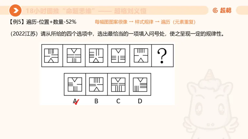 218小时图推命题思维_20240901010809_2026考公资料_（05）超格_行测申论2025超格合集(行测&申论&政治理论)_判断2025超格判断推理全家桶狂刷1000题_课件