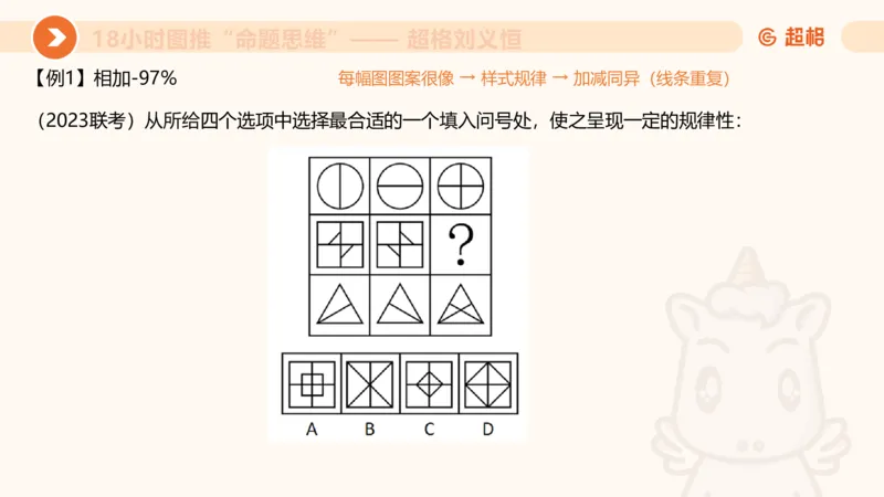 218小时图推命题思维_20240901010809_2026考公资料_（05）超格_行测申论2025超格合集(行测&申论&政治理论)_判断2025超格判断推理全家桶狂刷1000题_课件