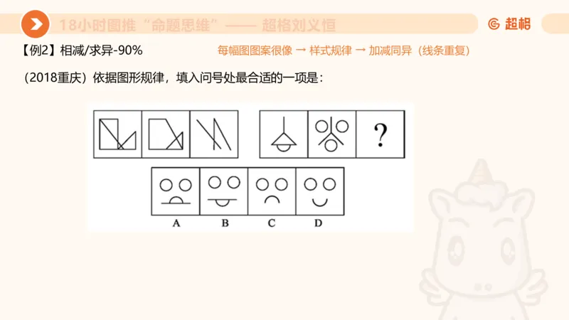 218小时图推命题思维_20240901010809_2026考公资料_（05）超格_行测申论2025超格合集(行测&申论&政治理论)_判断2025超格判断推理全家桶狂刷1000题_课件