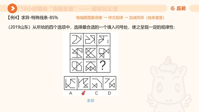 218小时图推命题思维_20240901010809_2026考公资料_（05）超格_行测申论2025超格合集(行测&申论&政治理论)_判断2025超格判断推理全家桶狂刷1000题_课件