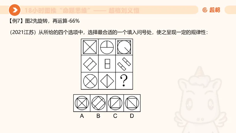 218小时图推命题思维_20240901010809_2026考公资料_（05）超格_行测申论2025超格合集(行测&申论&政治理论)_判断2025超格判断推理全家桶狂刷1000题_课件