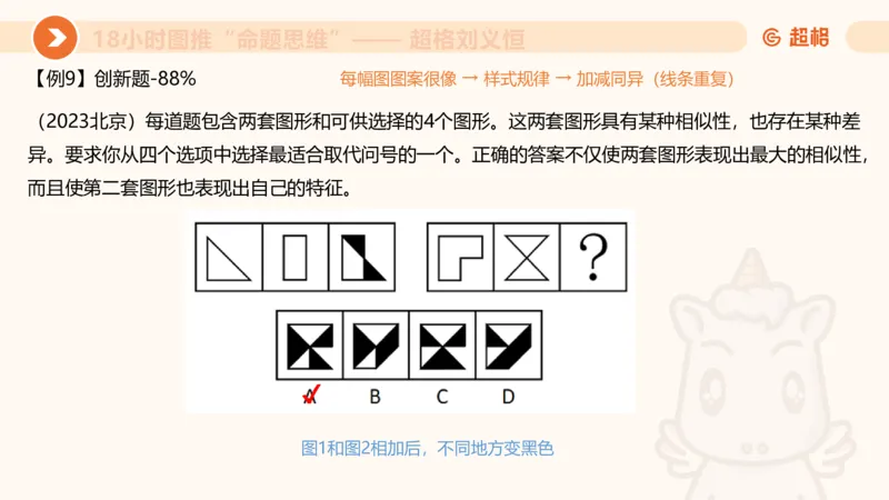 218小时图推命题思维_20240901010809_2026考公资料_（05）超格_行测申论2025超格合集(行测&申论&政治理论)_判断2025超格判断推理全家桶狂刷1000题_课件