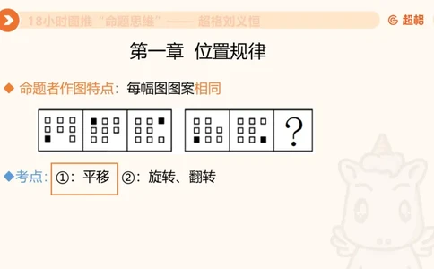 218小时图推命题思维_20240901010809_2026考公资料_（05）超格_行测申论2025超格合集(行测&申论&政治理论)_判断2025超格判断推理全家桶狂刷1000题_课件