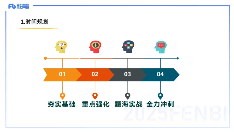 25下小学教资科目二考情分析与备考指导-开海玲_4-教培资料-26年最新资料-同步更新_小学教资_012025下FB小学系统班_小学25下-教育知识与能力_0.考情介绍_讲义