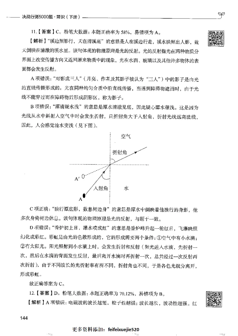 2常识下册_26吉林考备考资料包_11省考刷题包_04决战行测5000题_行测5000题2022年9月版次