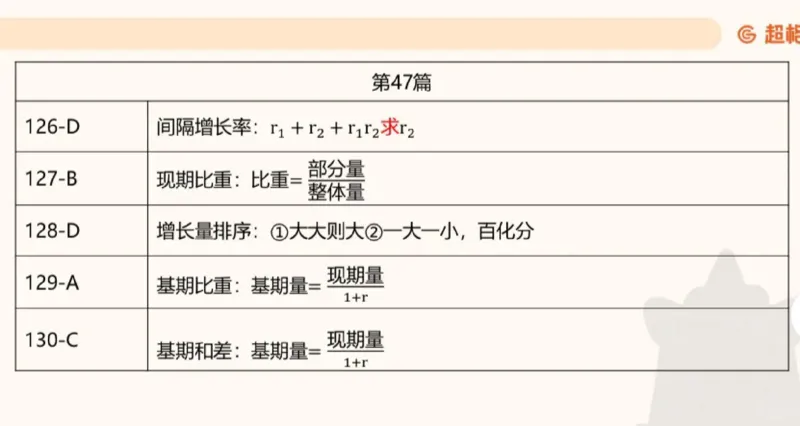2025高照超大杯第八节笔记_2026考公资料_（06）高照_高照资料笔记合集_高照丨25资料分析超大杯听课笔记