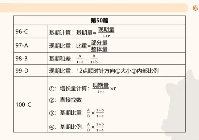 2025高照超大杯第八节笔记_2026考公资料_（06）高照_高照资料笔记合集_高照丨25资料分析超大杯听课笔记