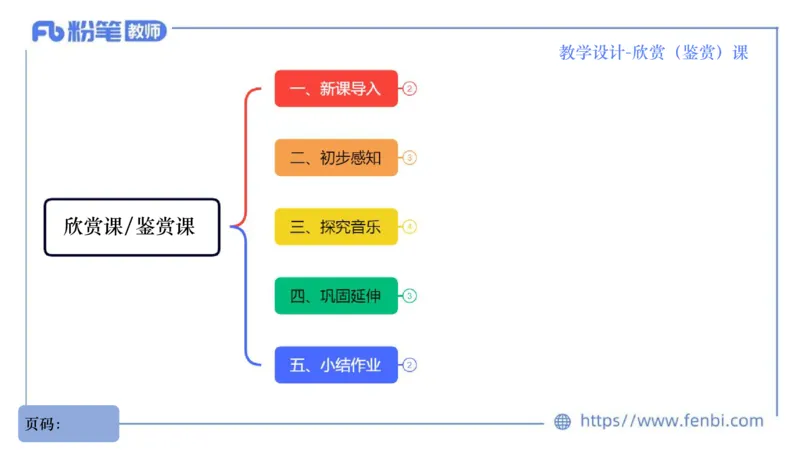 7.1早-音乐教学设计（欣赏、鉴赏）-朱音_4-教培资料-26年最新资料-同步更新_科一科二电子资料合集中小幼（笔记真题知识点汇总等）文件多，按需保存_01西米合集