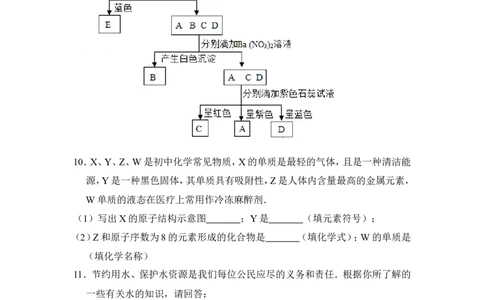 2016年贵州省毕节市中考化学试卷（含解析版）_中考真题_5.化学中考真题2015-2024年_地区卷_贵州省_毕节化学12-22