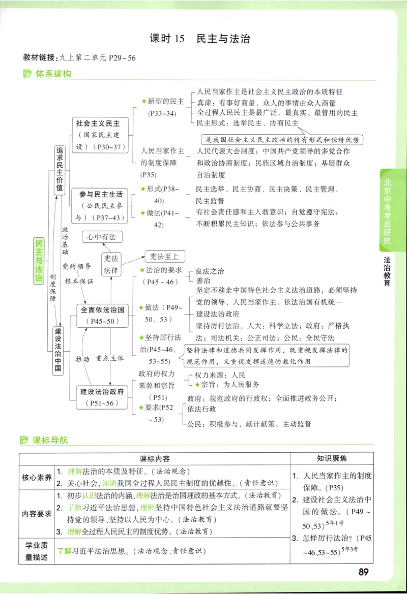 2026《万唯中考&bull;试题研究》道法_2026万唯系列预习复习_2026版初中《万唯试题研究》（数学、道法）（北京）