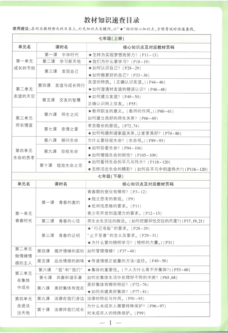 2026《万唯中考&bull;试题研究》道法_2026万唯系列预习复习_2026版初中《万唯试题研究》（数学、道法）（北京）
