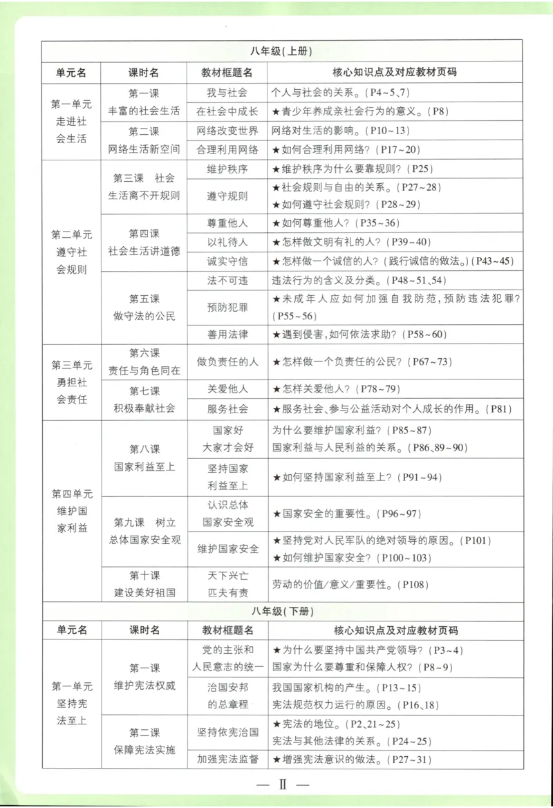 2026《万唯中考&bull;试题研究》道法_2026万唯系列预习复习_2026版初中《万唯试题研究》（数学、道法）（北京）
