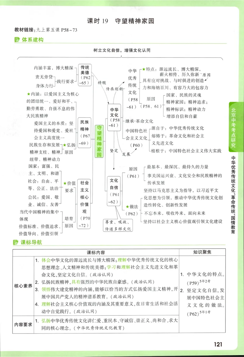 2026《万唯中考&bull;试题研究》道法_2026万唯系列预习复习_2026版初中《万唯试题研究》（数学、道法）（北京）