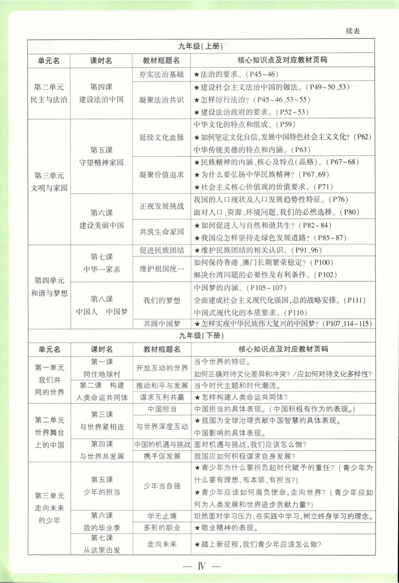 2026《万唯中考&bull;试题研究》道法_2026万唯系列预习复习_2026版初中《万唯试题研究》（数学、道法）（北京）