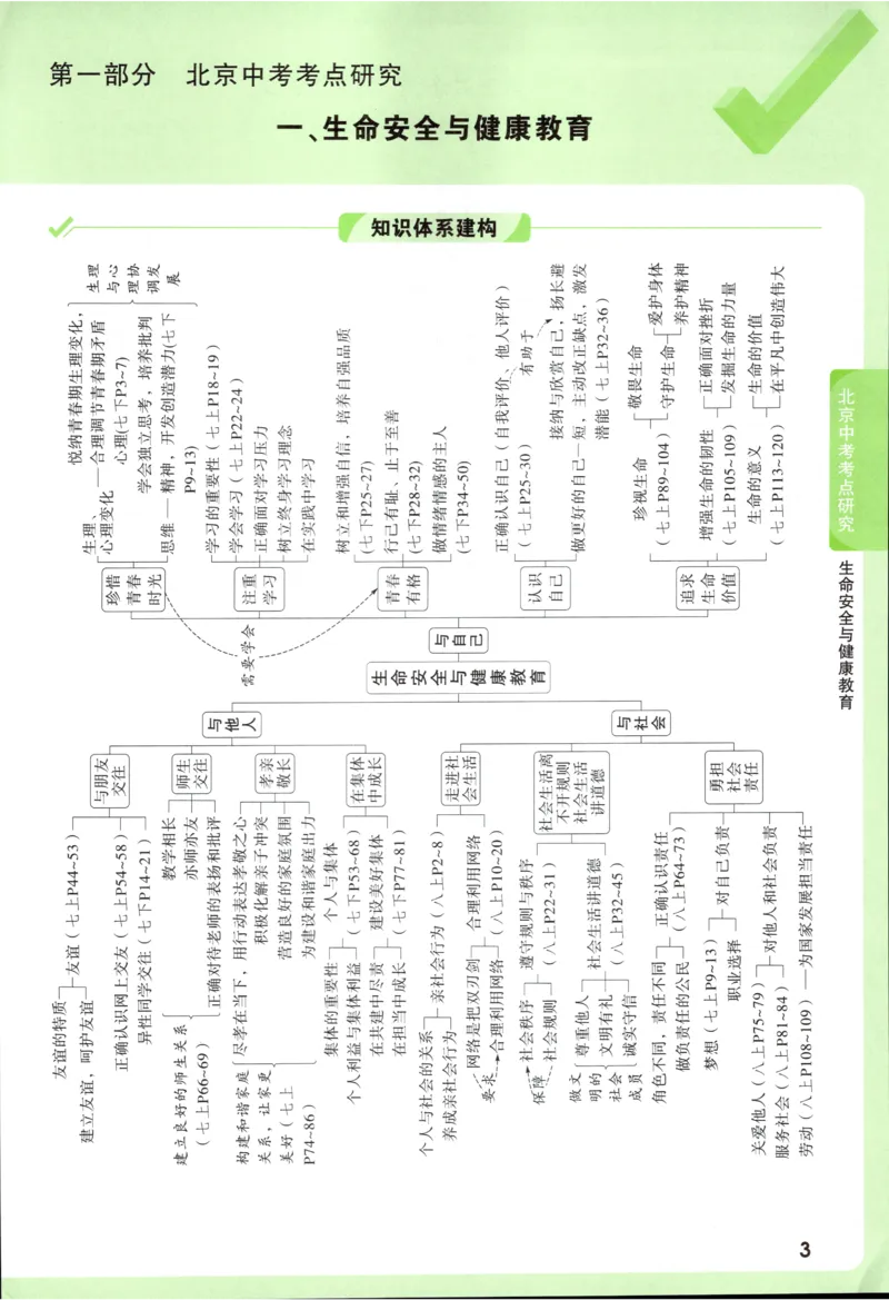 2026《万唯中考&bull;试题研究》道法_2026万唯系列预习复习_2026版初中《万唯试题研究》（数学、道法）（北京）