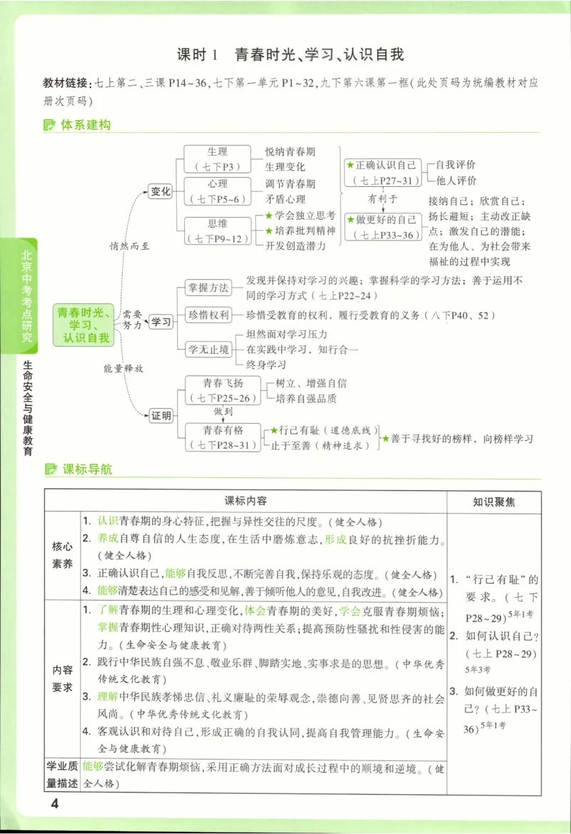 2026《万唯中考&bull;试题研究》道法_2026万唯系列预习复习_2026版初中《万唯试题研究》（数学、道法）（北京）