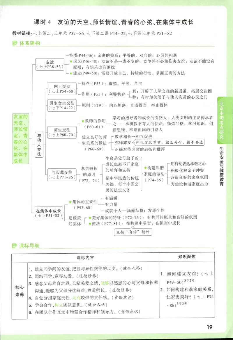 2026《万唯中考&bull;试题研究》道法_2026万唯系列预习复习_2026版初中《万唯试题研究》（数学、道法）（北京）